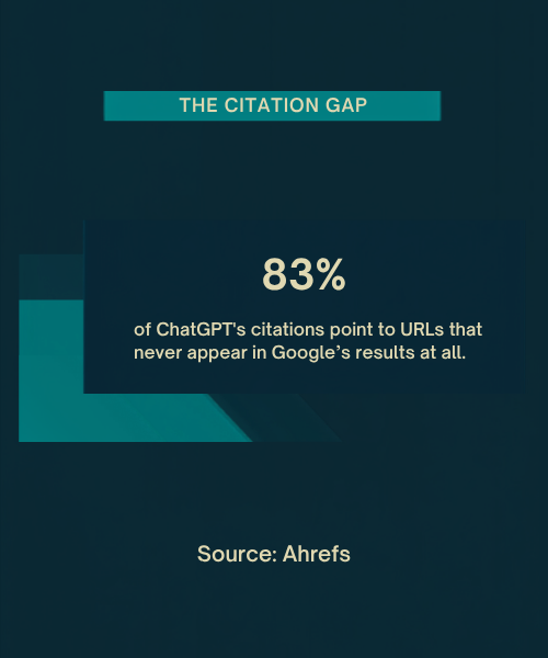 THE CITATION GAP
